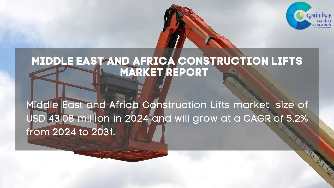 Middle East Construction Lifts Market Report
