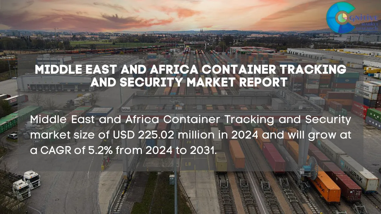 Middle East Container Tracking and Security Market Report