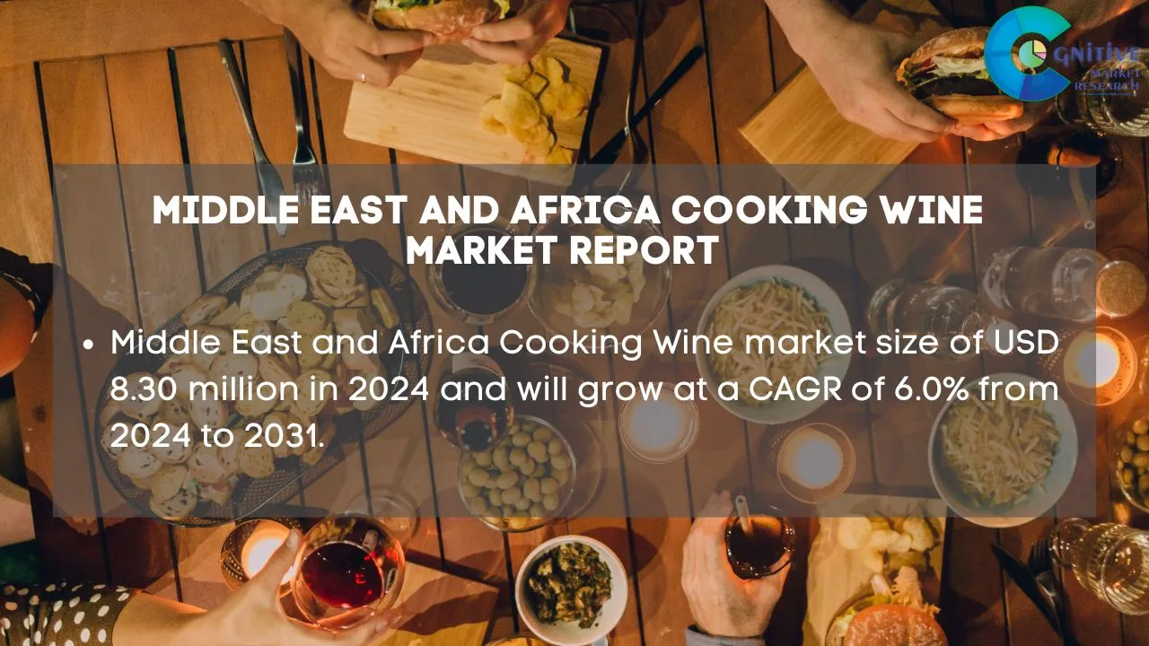 Middle East Cooking Wine Market Report