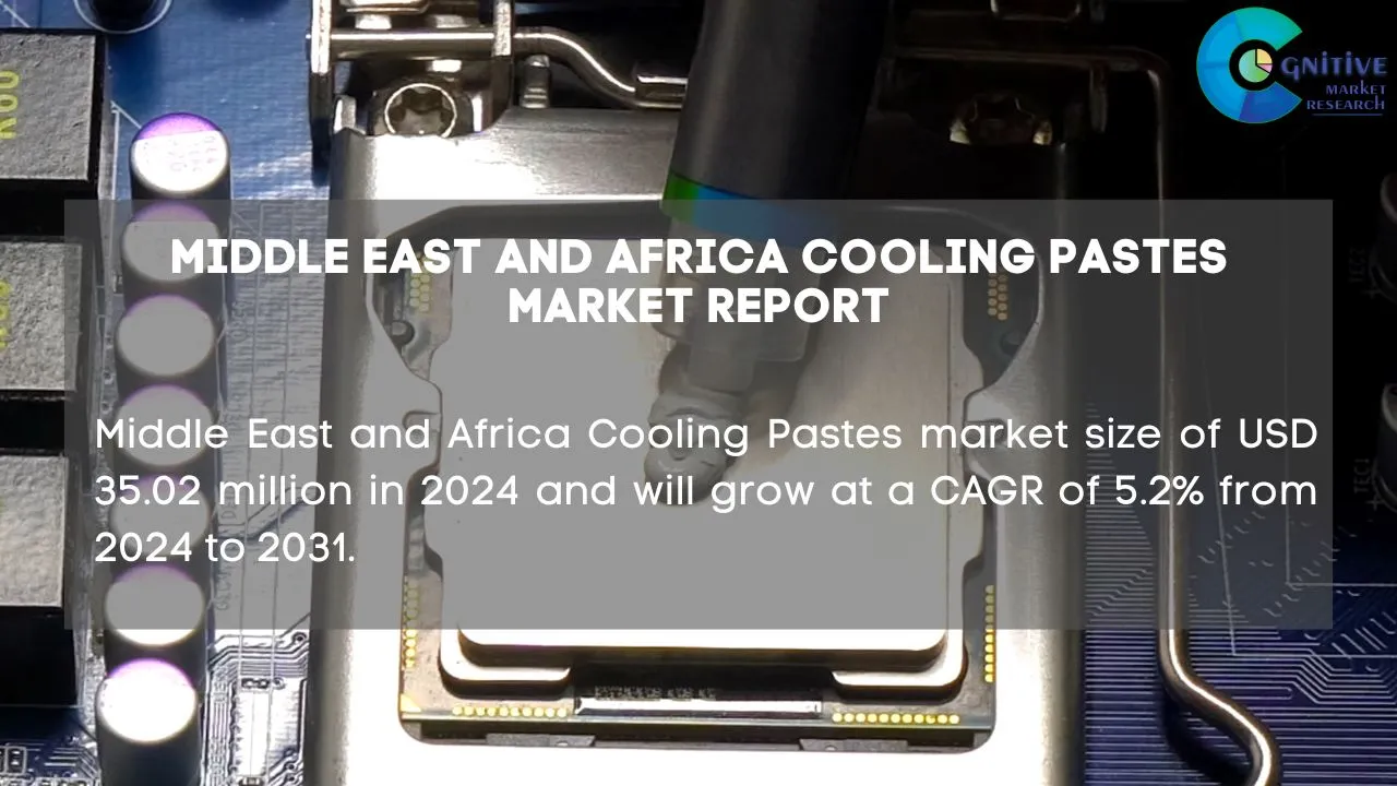 Middle East Cooling Pastes Market Report