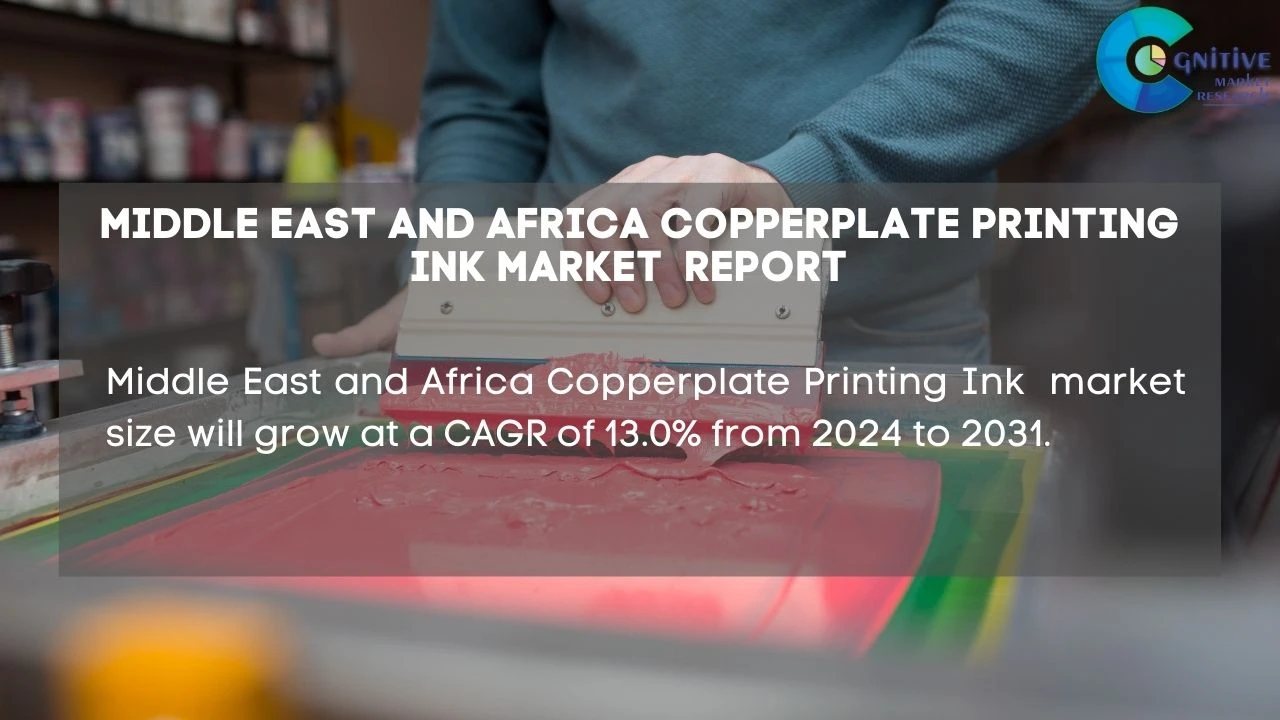 Middle East Copperplate Printing Ink Market Report