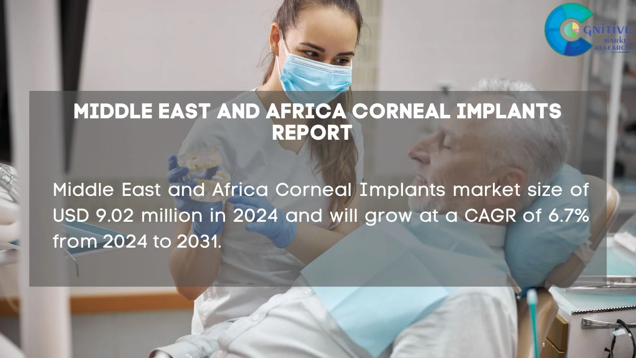 Middle East Corneal Implants Market Report