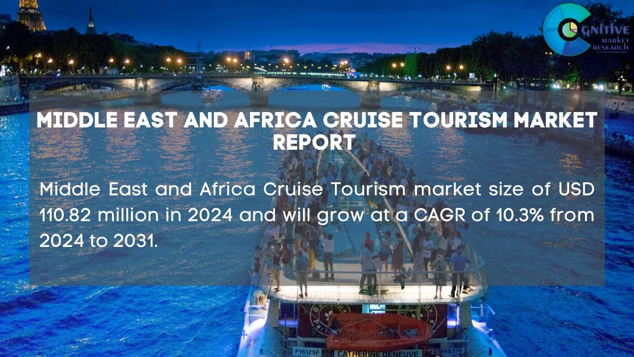 Middle East Cruise Tourism Market Report