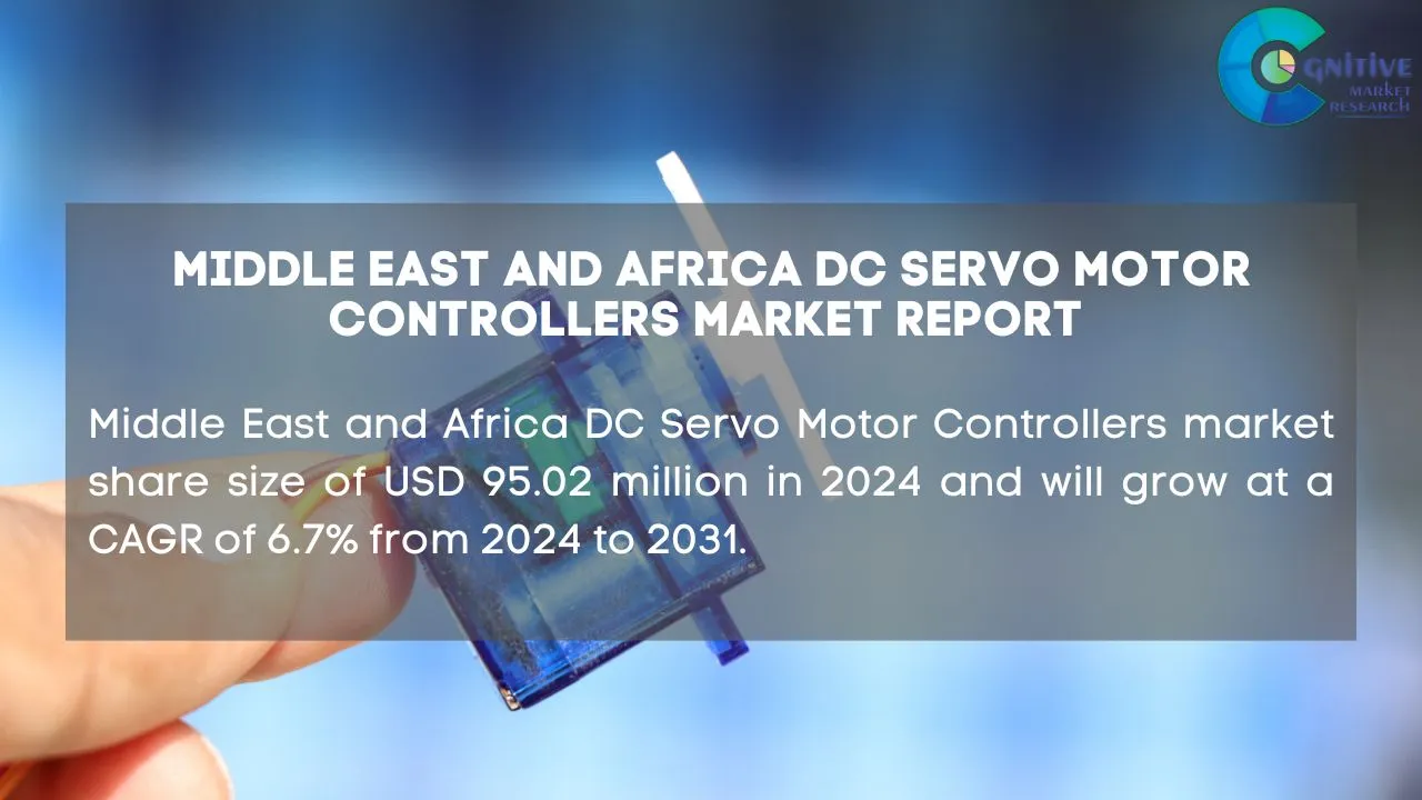 Middle East DC Servo Motor Controllers Market Report