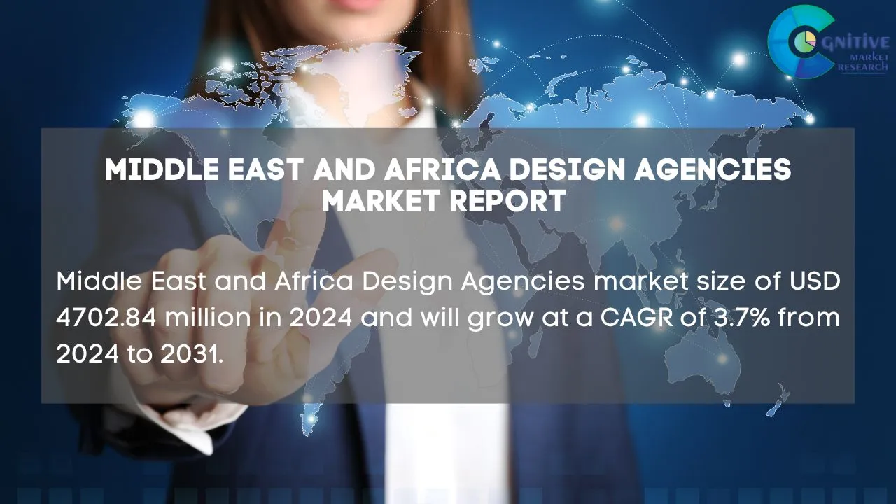 Middle East Design Agencies Market Report
