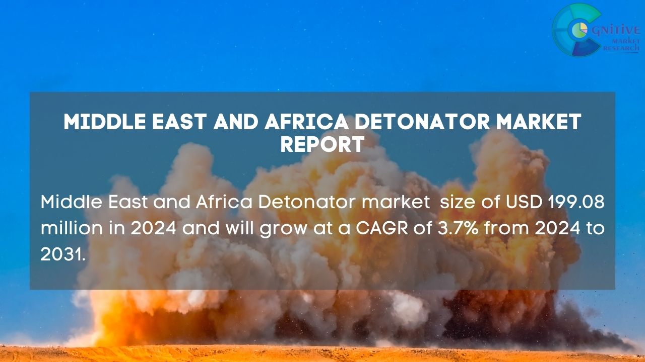 Middle East Detonator Market Report