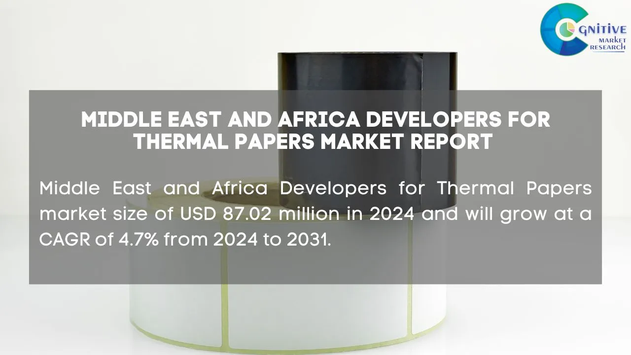 Middle East Developers for Thermal Papers Market Report