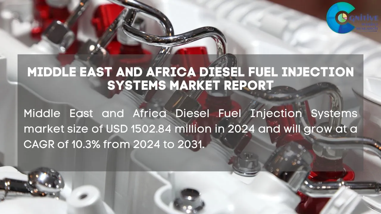 Middle East Diesel Fuel Injection Systems Market Report