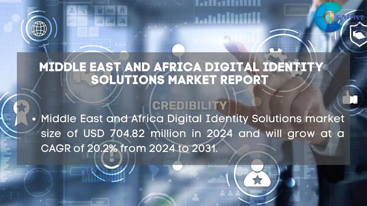 Middle East Digital Identity Solutions Market Report