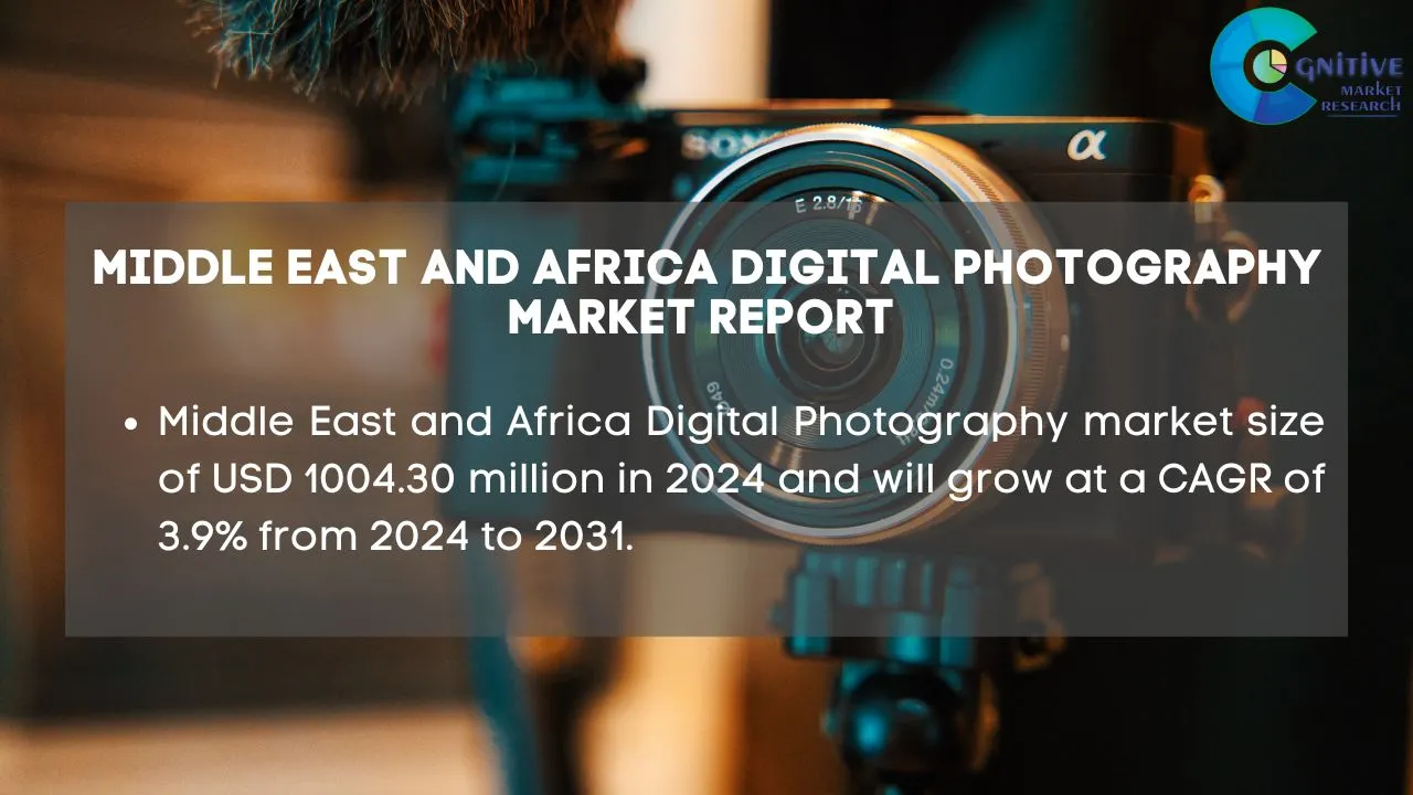Middle East Digital Photography Market Report