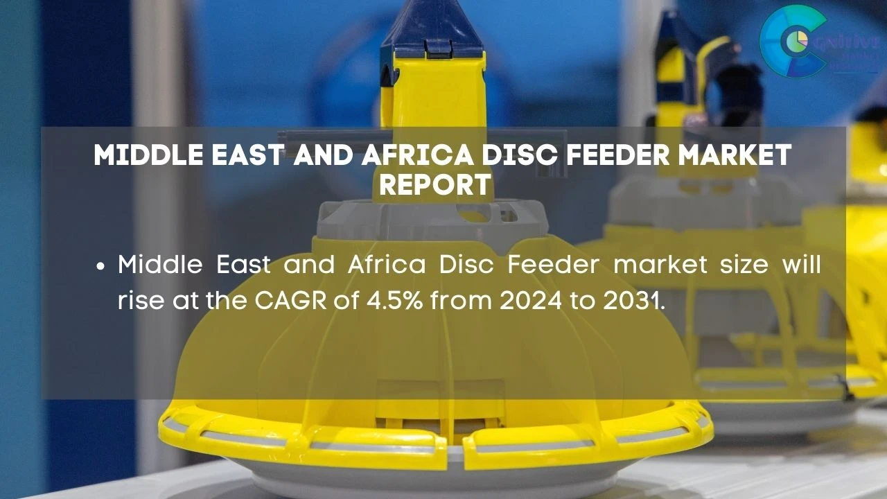 Middle East Disc Feeder Market Report