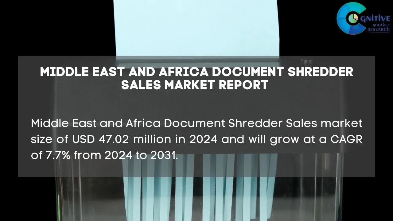 Middle East Document Shredder Sales Market Report