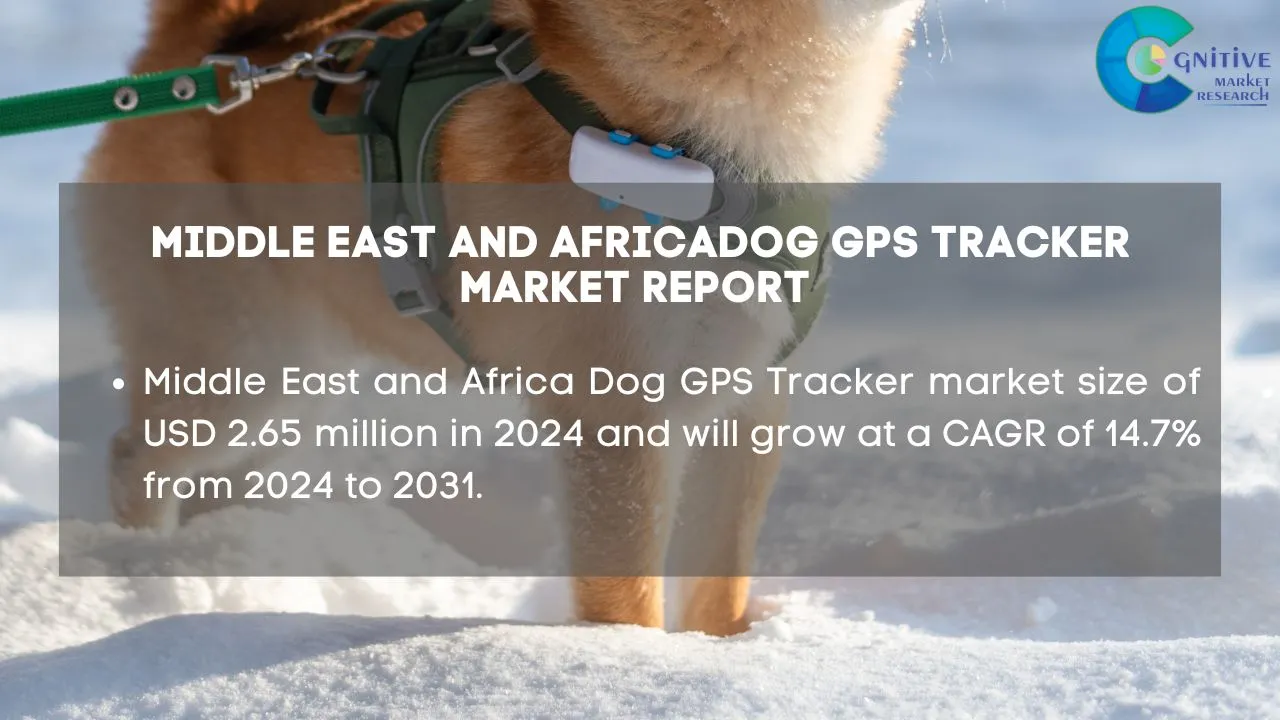 Middle East Dog GPS Tracker Market Report