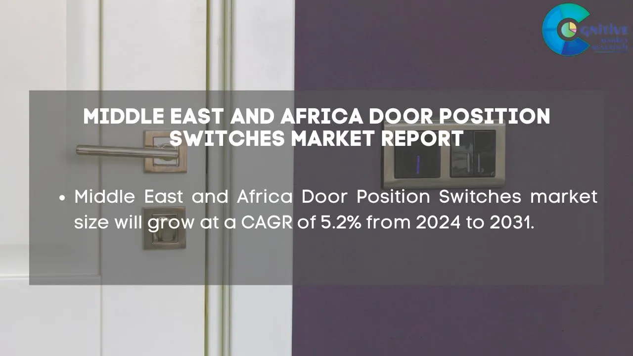 Middle East Door Position Switches Market Report