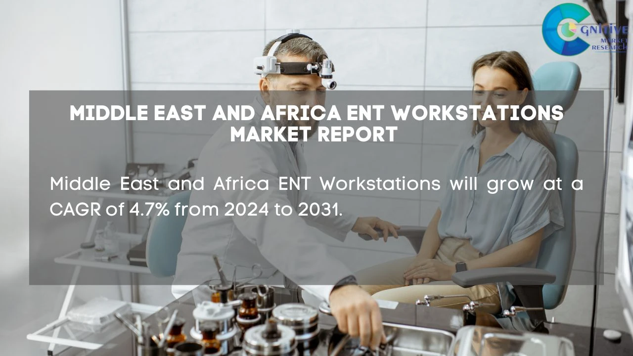 Middle East ENT Workstations Market Report