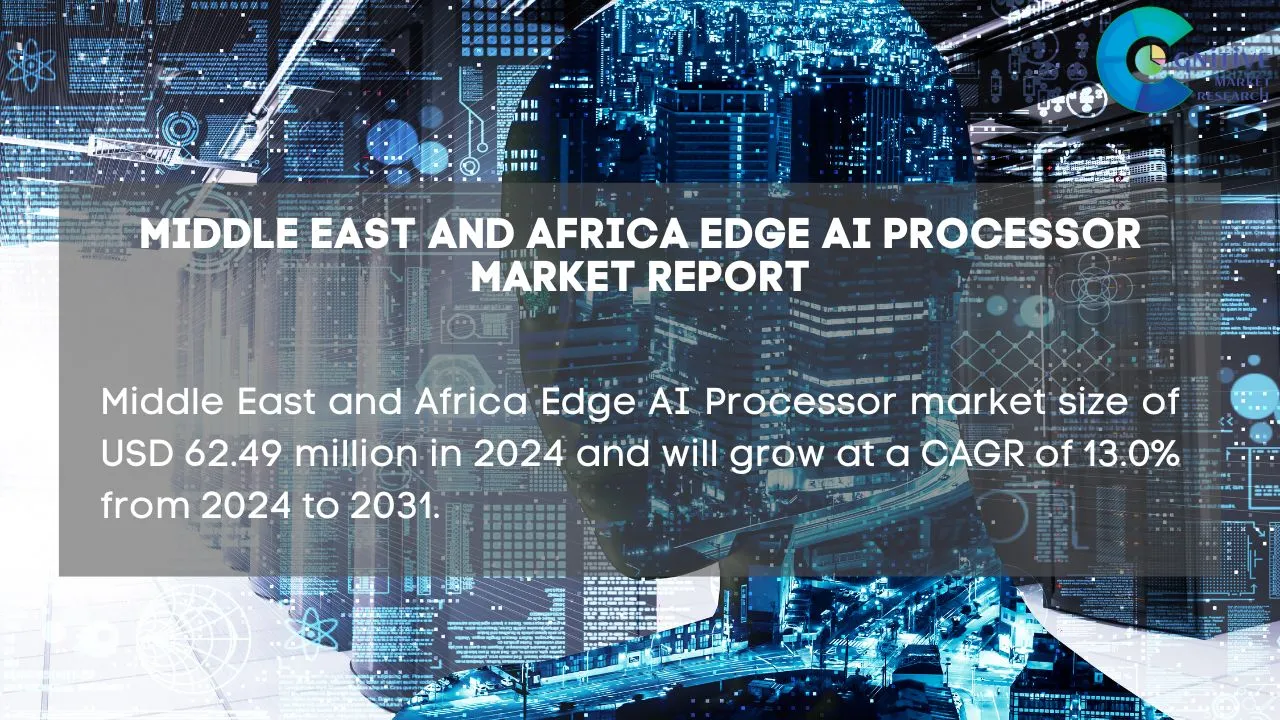 Middle East Edge AI Processor Market Report