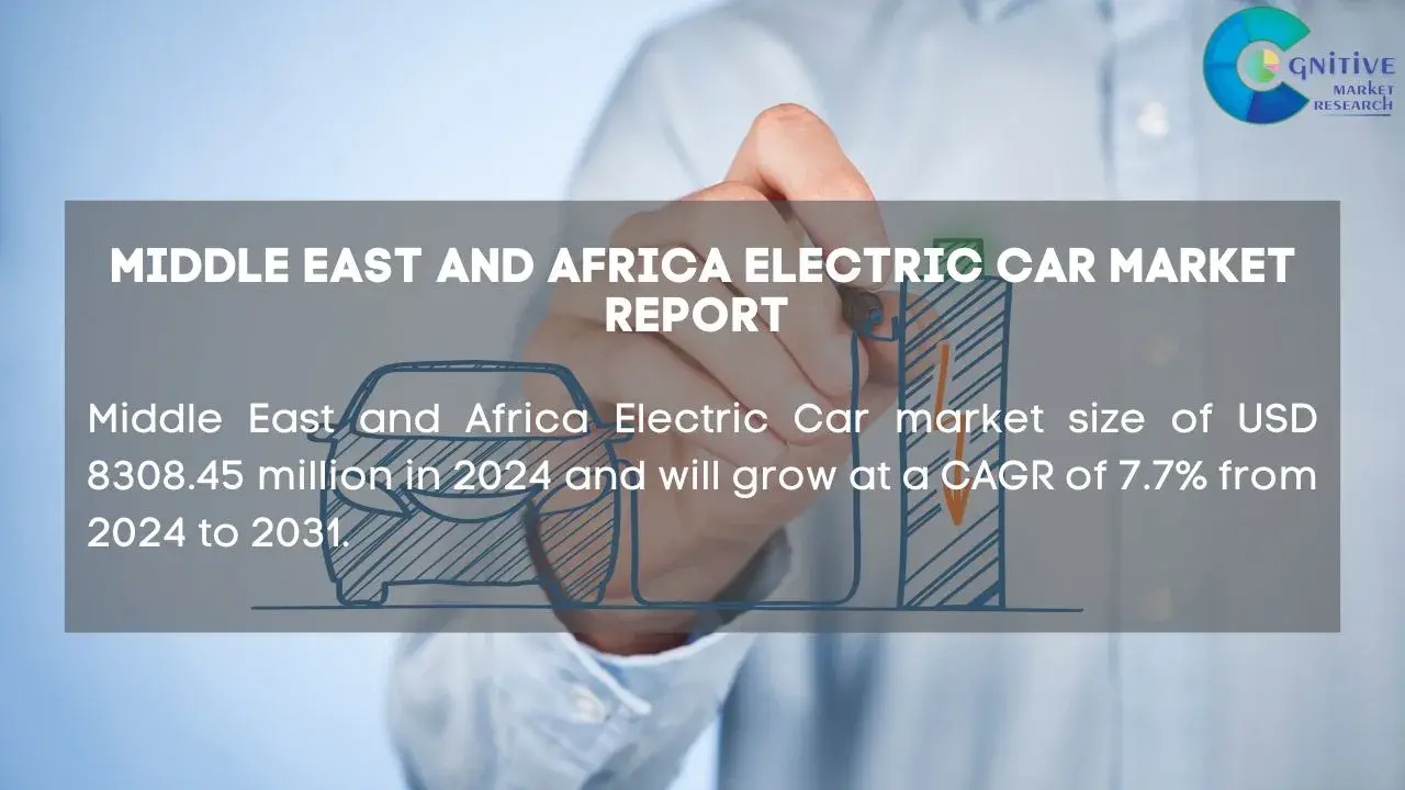 Middle East Electric Car Market Report