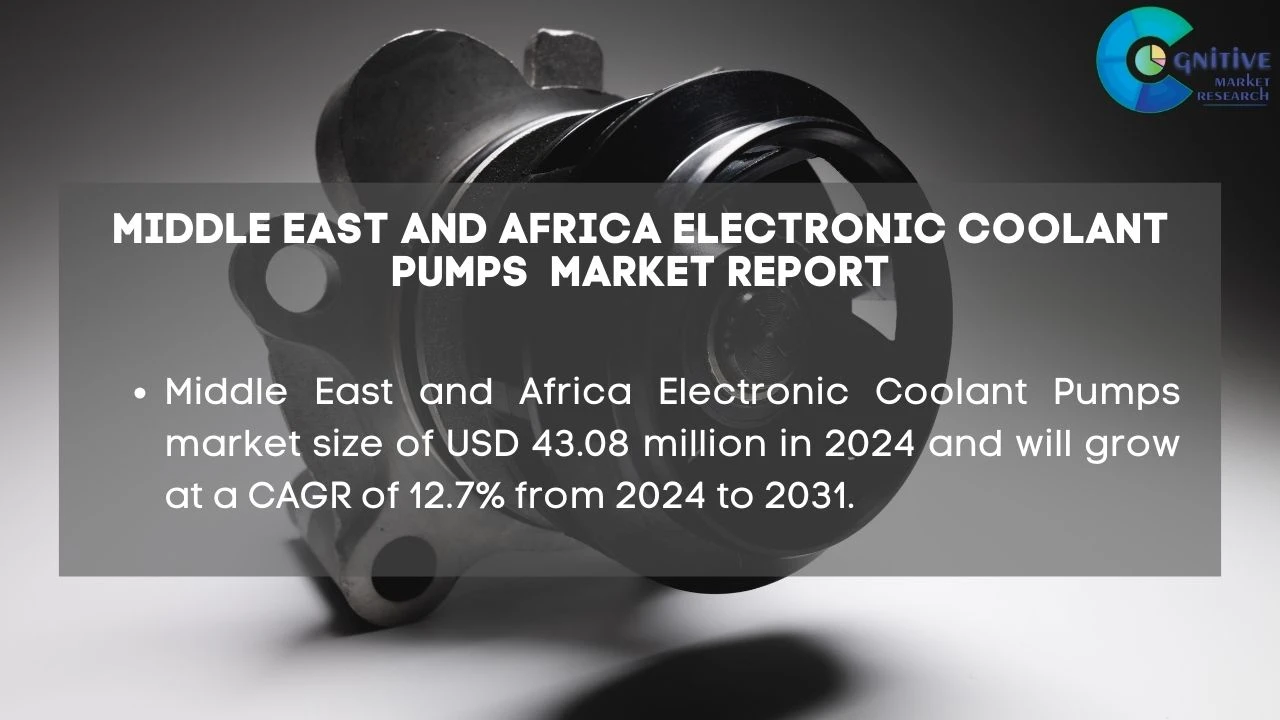 Middle East Electronic Coolant Pumps Market Report