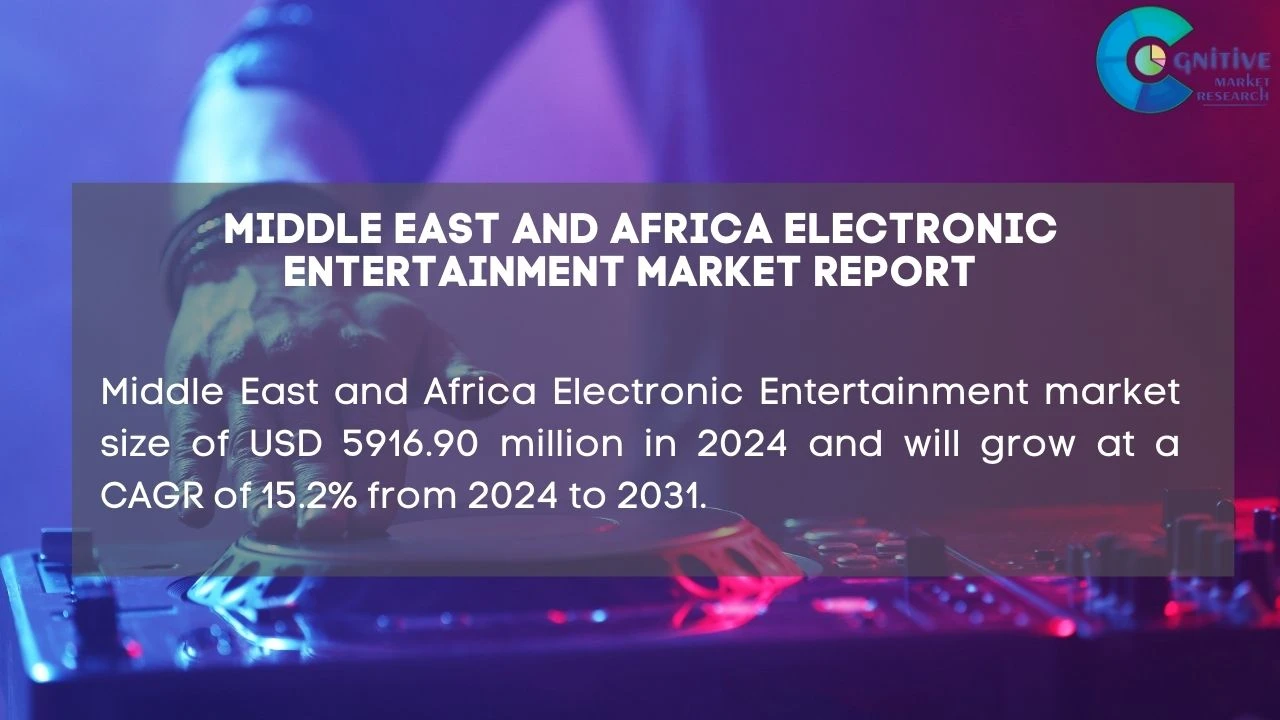 Middle East Electronic Entertainment Market Report
