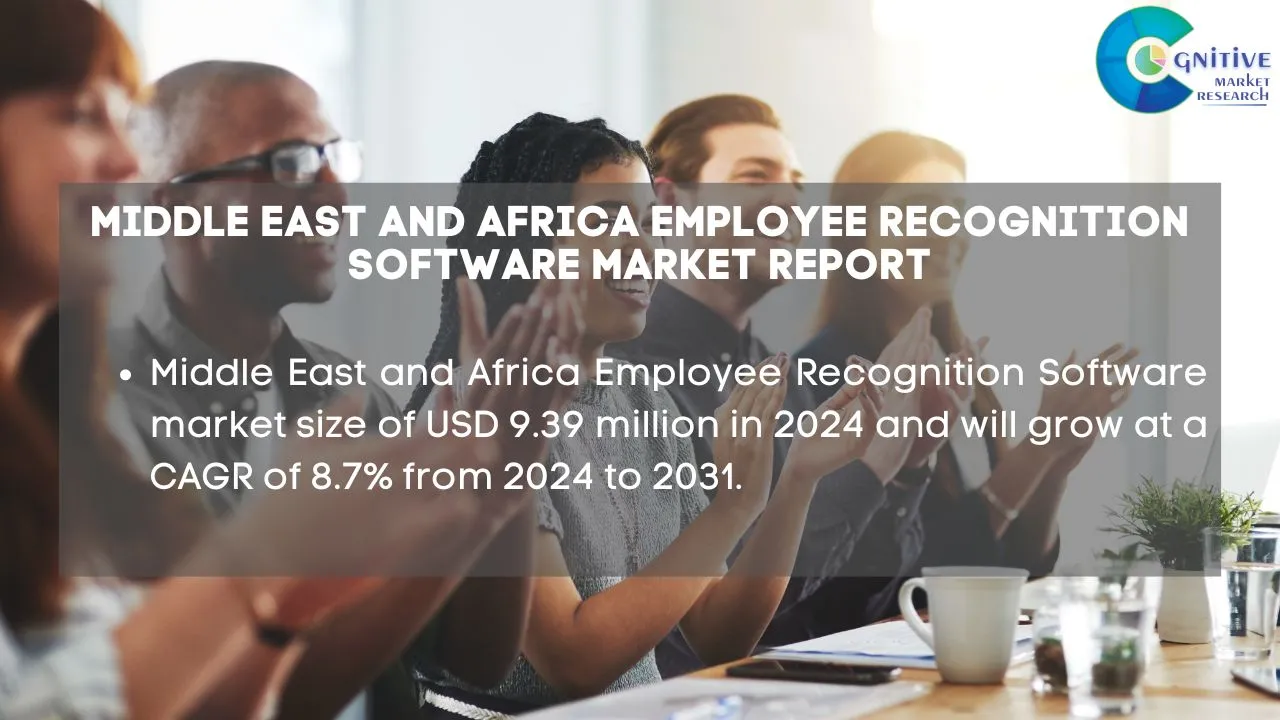 Middle East Employee Recognition Software Market Report