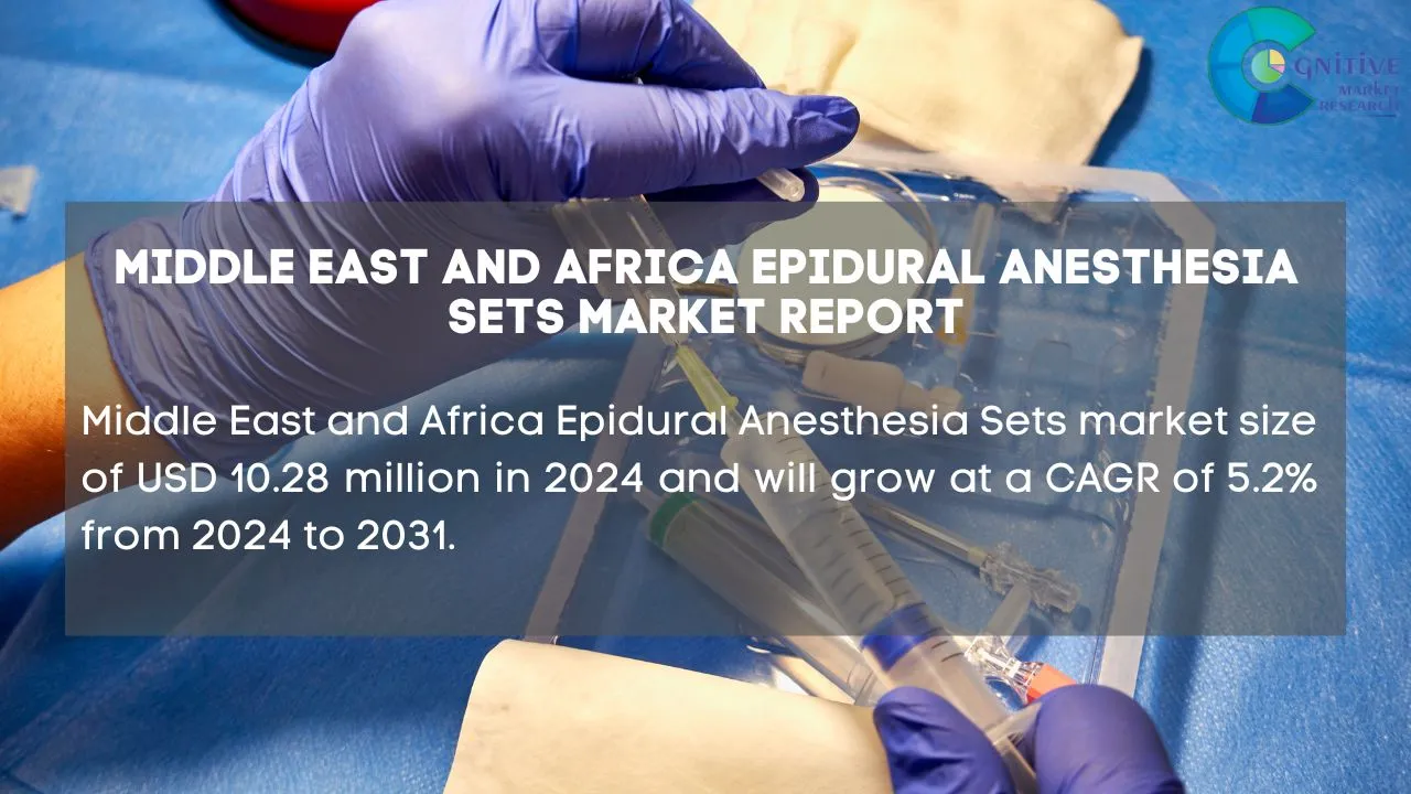 Middle East Epidural Anesthesia Sets Market Report