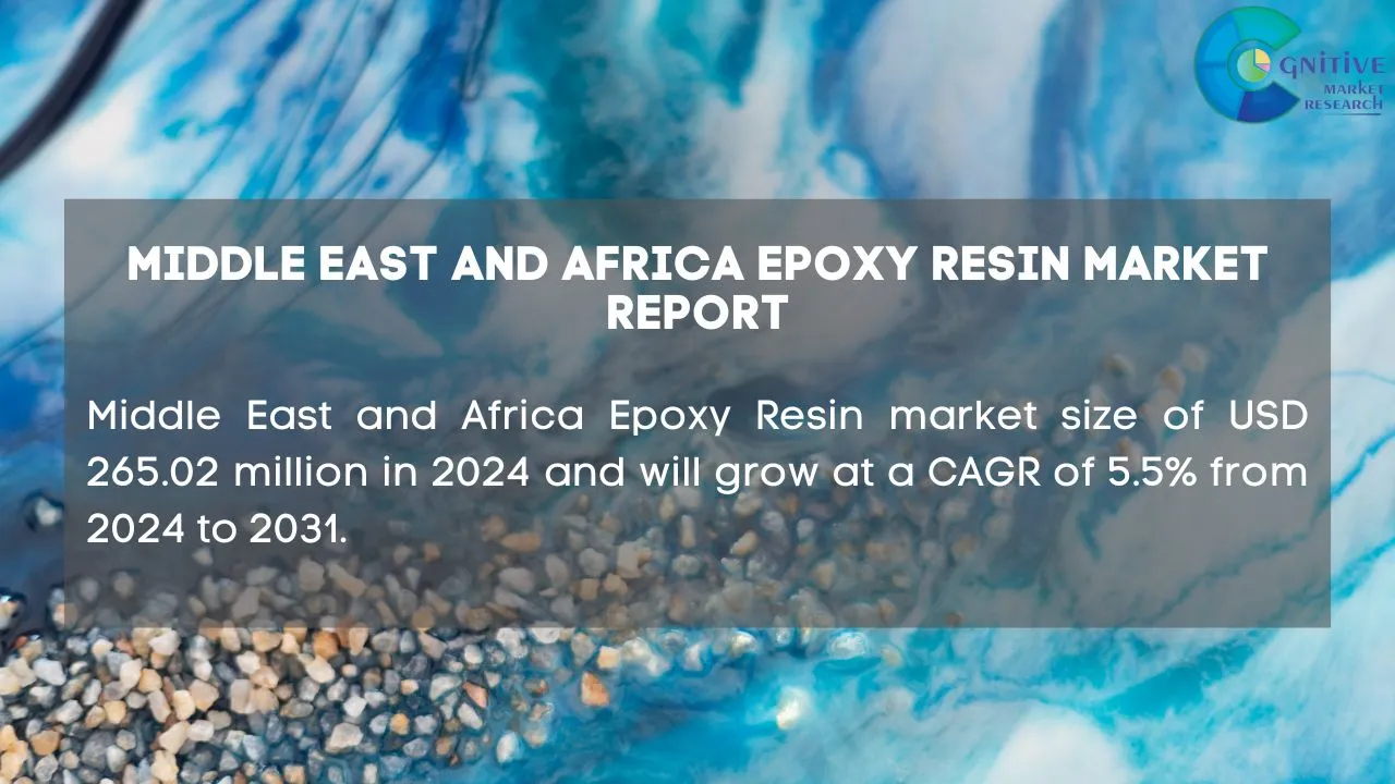 Middle East Epoxy Resin Market Report