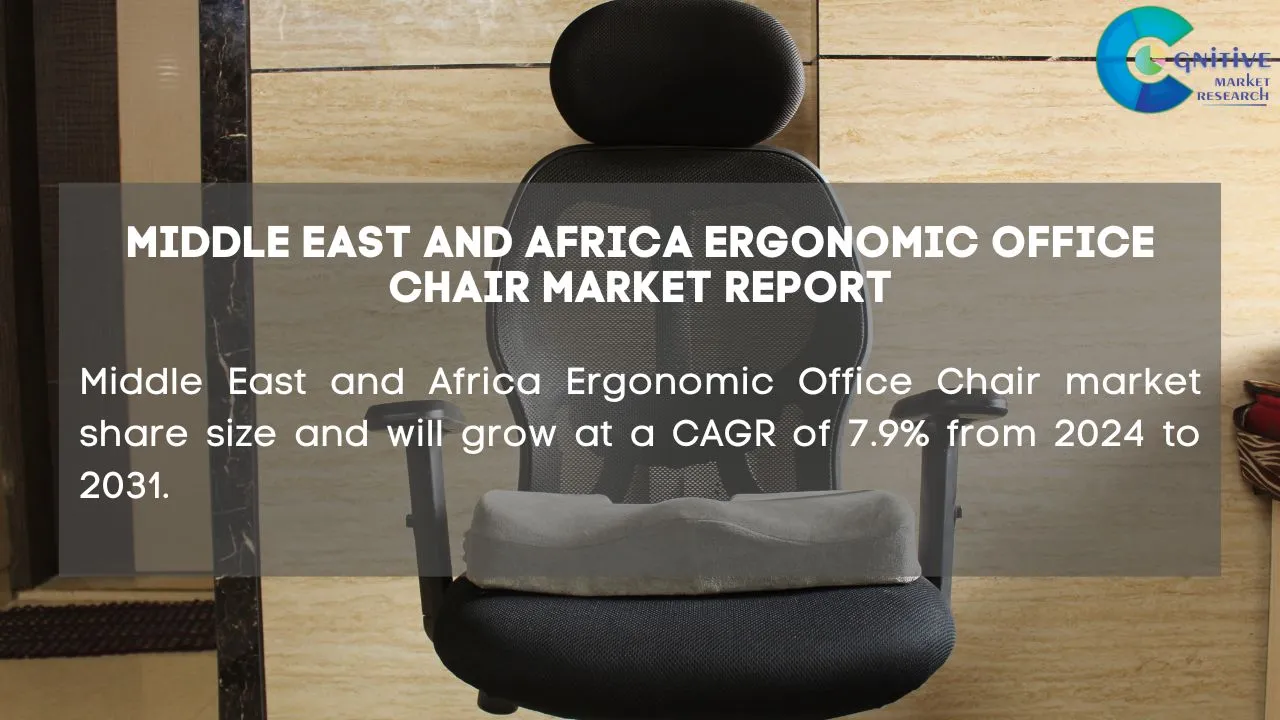 Middle East Ergonomic Office Chair Market Report