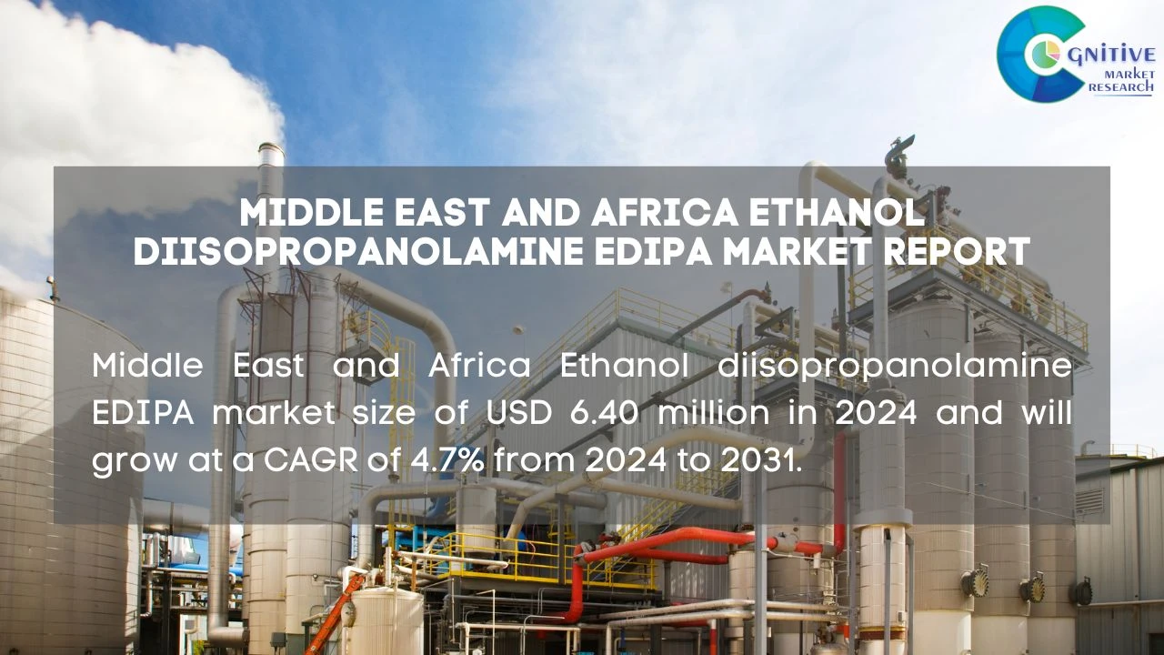 Middle East Ethanol diisopropanolamine  EDIPA Market Report