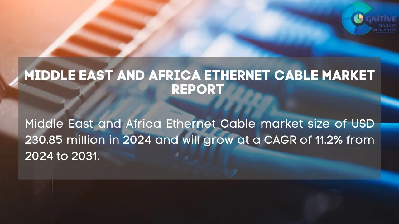 Middle East Ethernet Cable Market Report