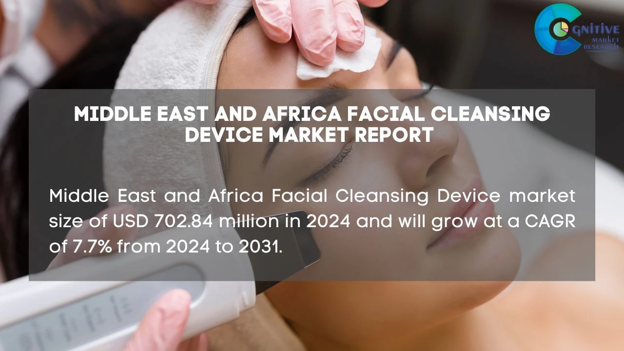 Middle East Facial Cleansing Device Market Report
