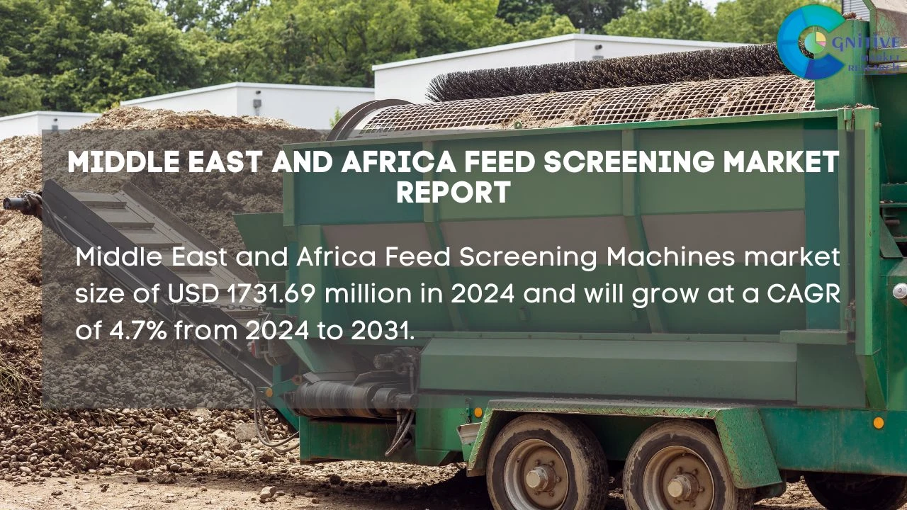 Middle East Feed Screening Machines Market Report