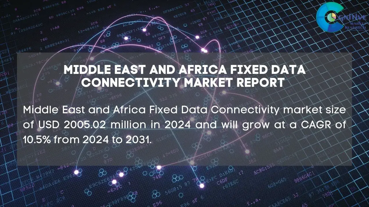 Middle East Fixed Data Connectivity Market Report