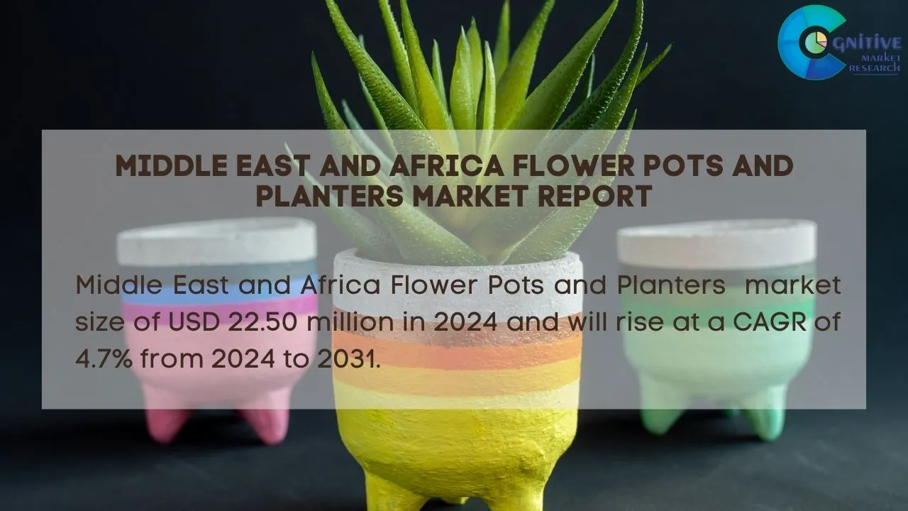 Middle East Flower Pots and Planters Market Report