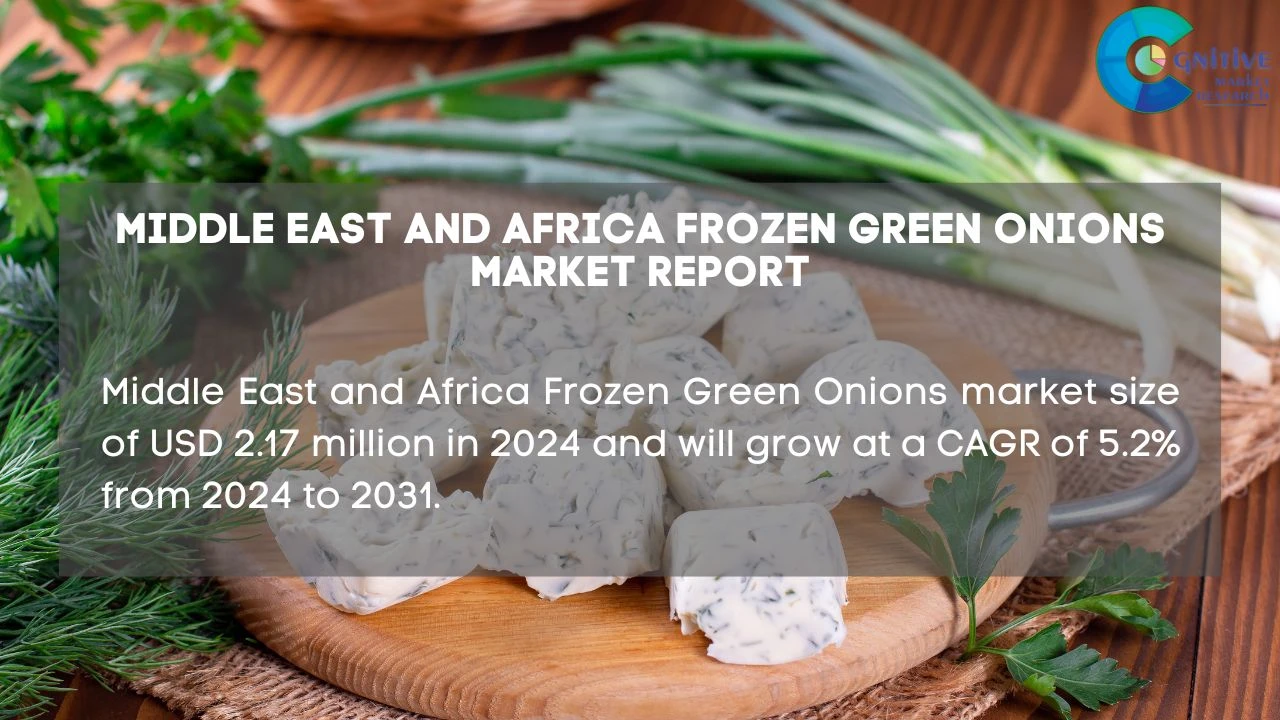 Middle East Frozen Green Onions Market Report