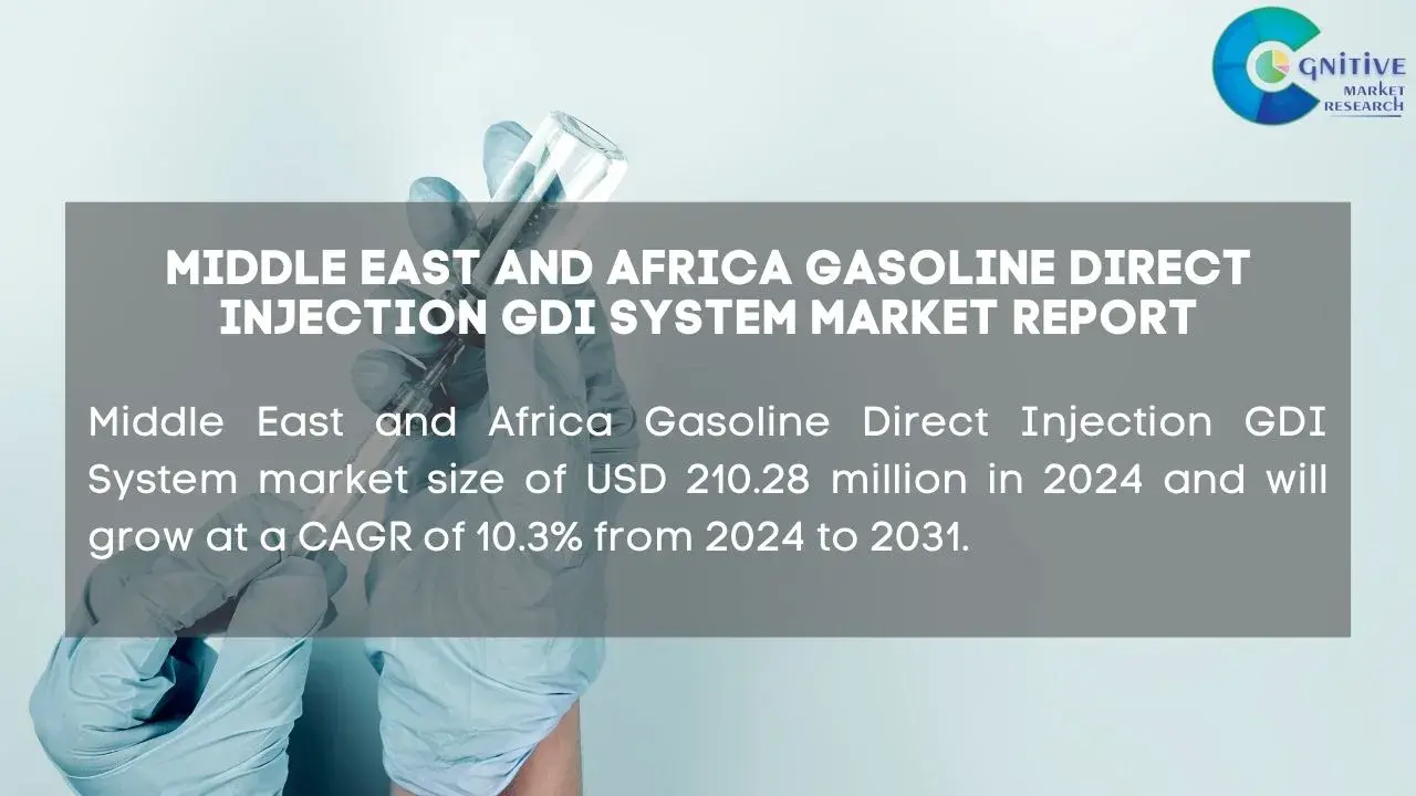 Middle East Gasoline Direct Injection GDI System Market Report