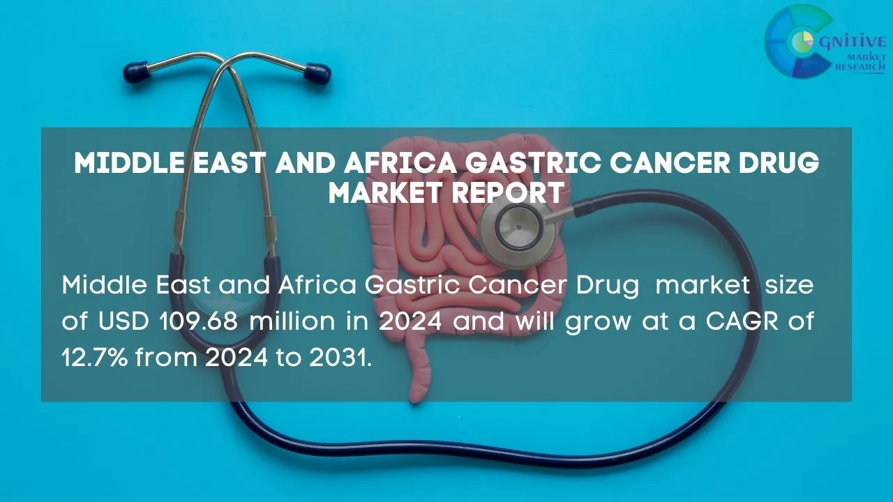 Middle East Gastric Cancer Drug Market Report