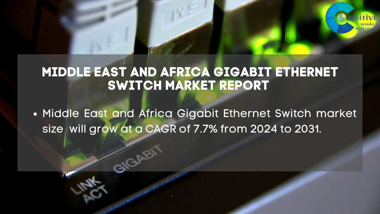 Middle East Gigabit Ethernet Switch Market Report