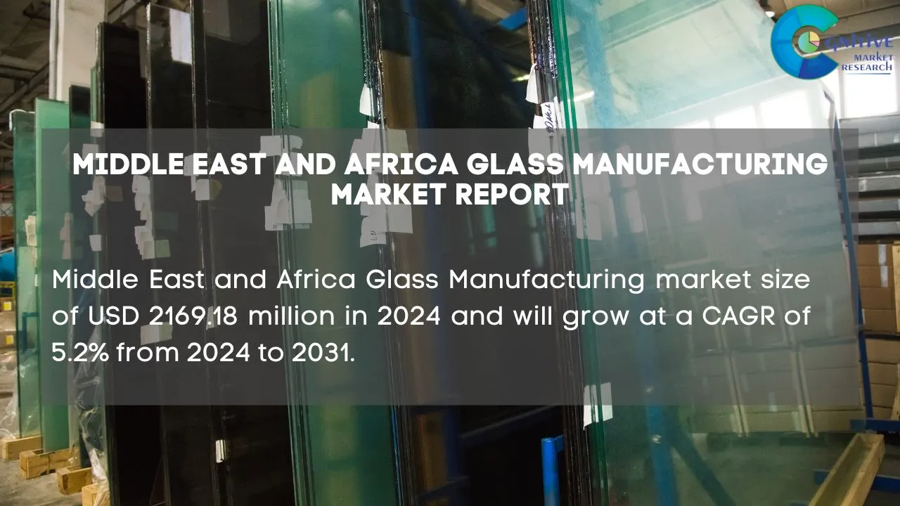 Middle East Glass Manufacturing Market Report