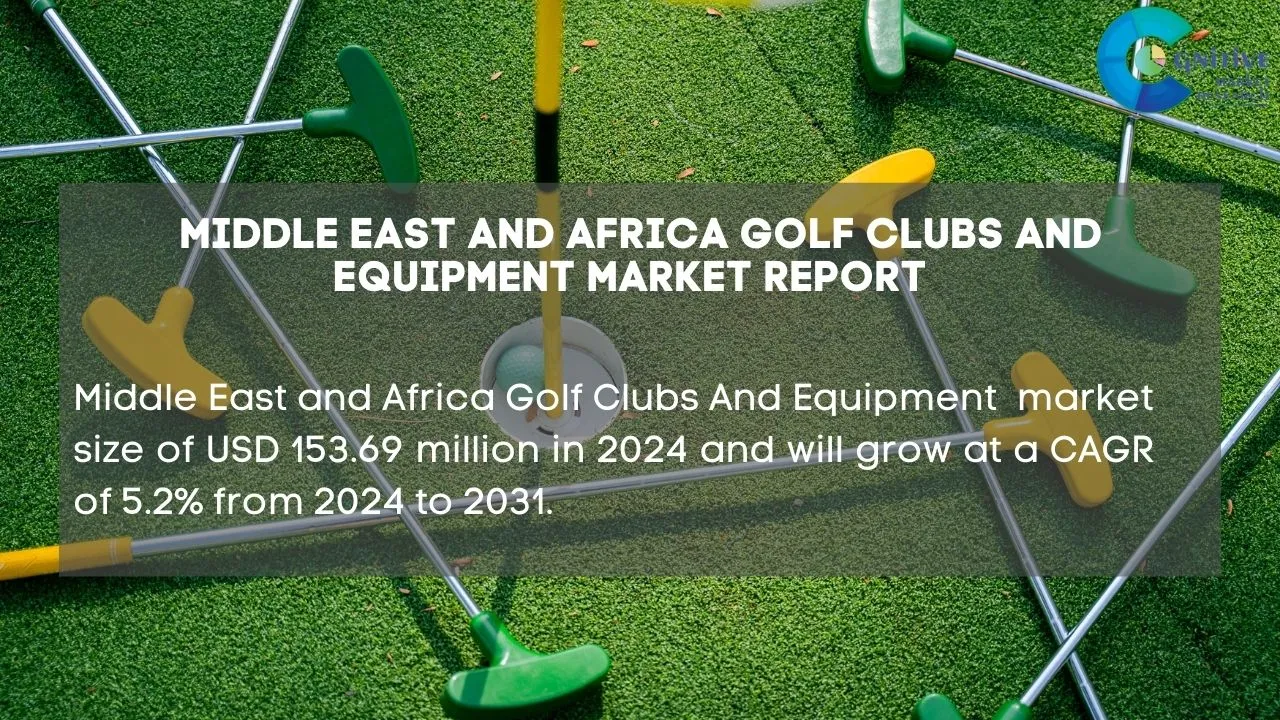 Middle East Golf Clubs And Equipment Market Report