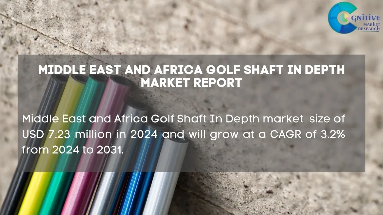 Middle East Golf Shaft In Depth Market Report