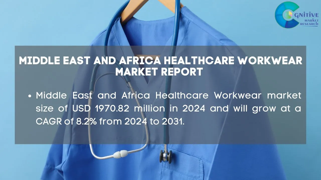 Middle East Healthcare Workwear Market Report