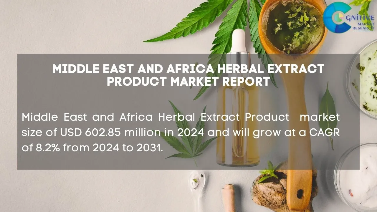Middle East Herbal Extract Product Market Report