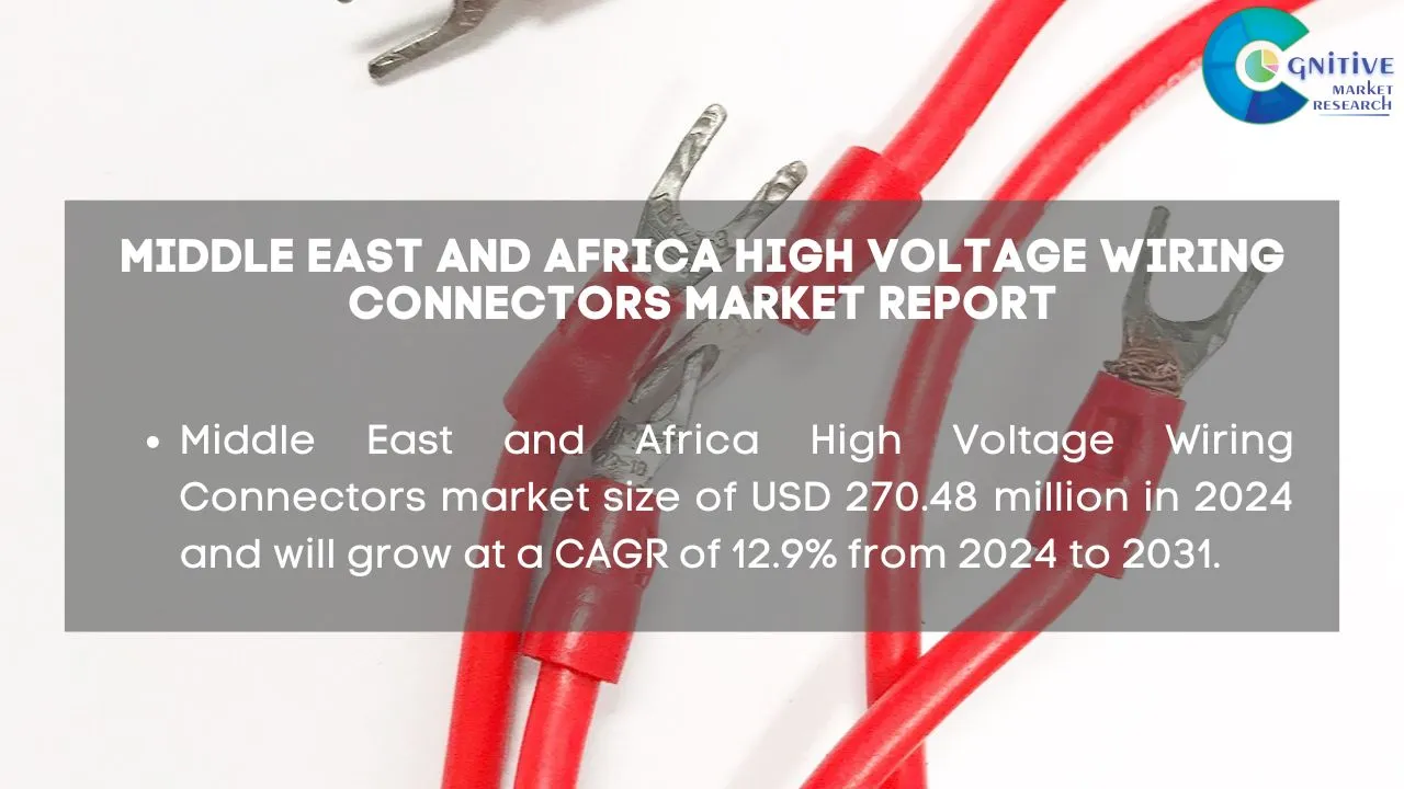 Middle East High Voltage Wiring Connectors Market Report
