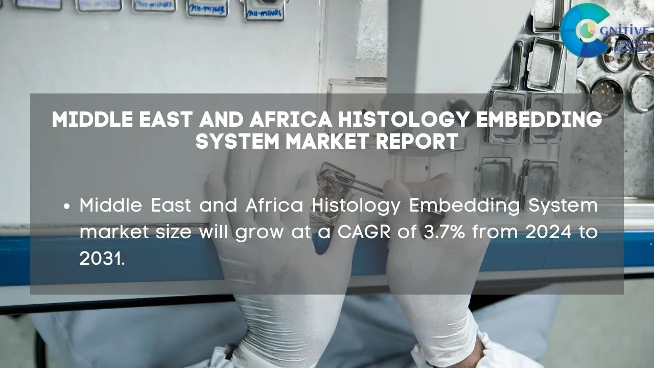 Middle East Histology Embedding System Market Report