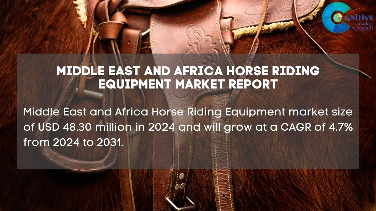 Middle East Horse Riding Equipment Market Report