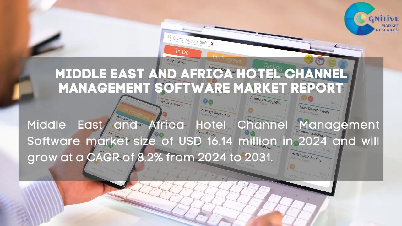Middle East Hotel Channel Management Software Market Report