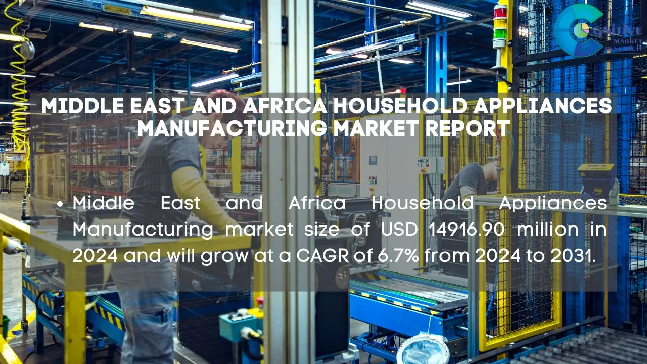 Middle East Household Appliances Manufacturing Market Report
