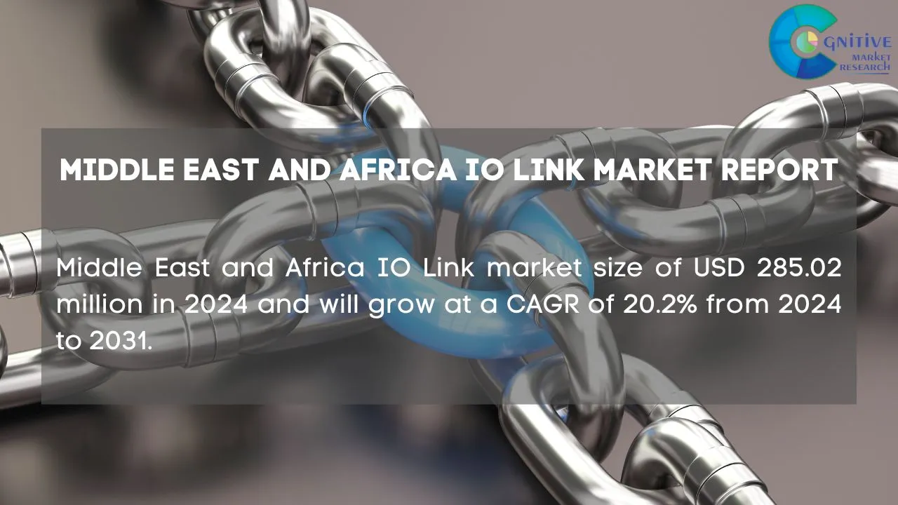 Middle East IO Link Market Report