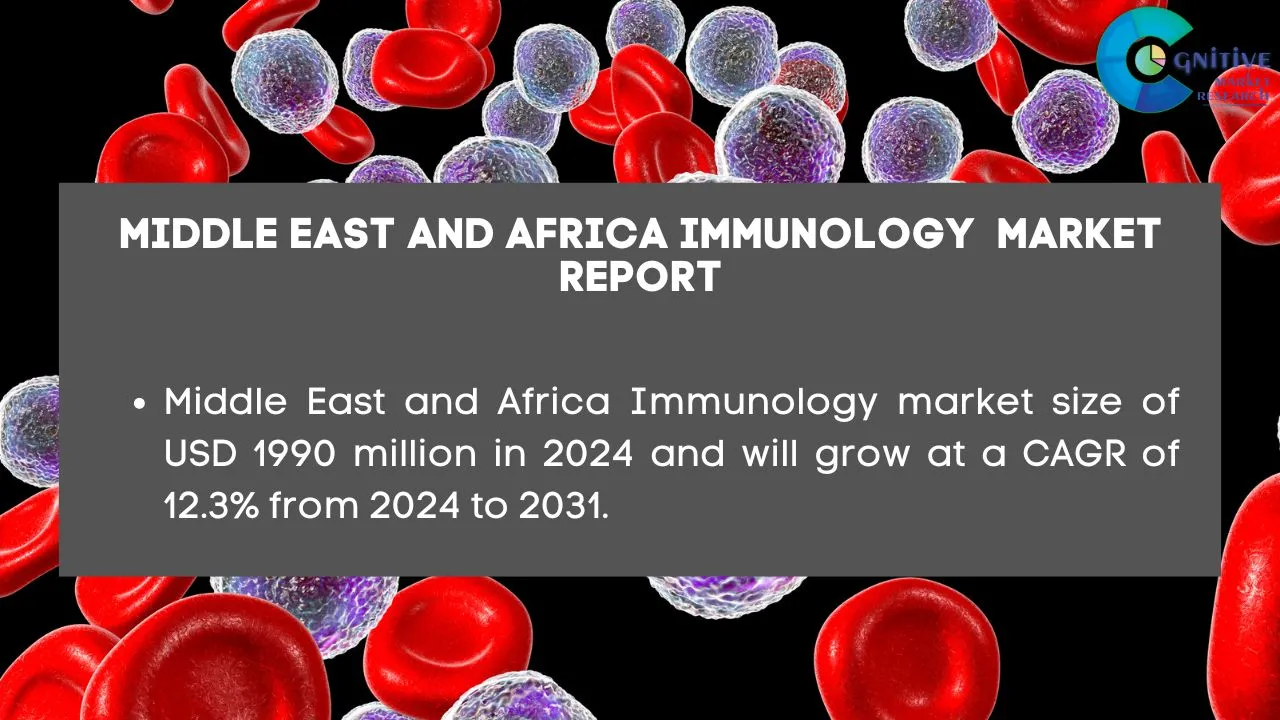 Middle East Immunology Market Report