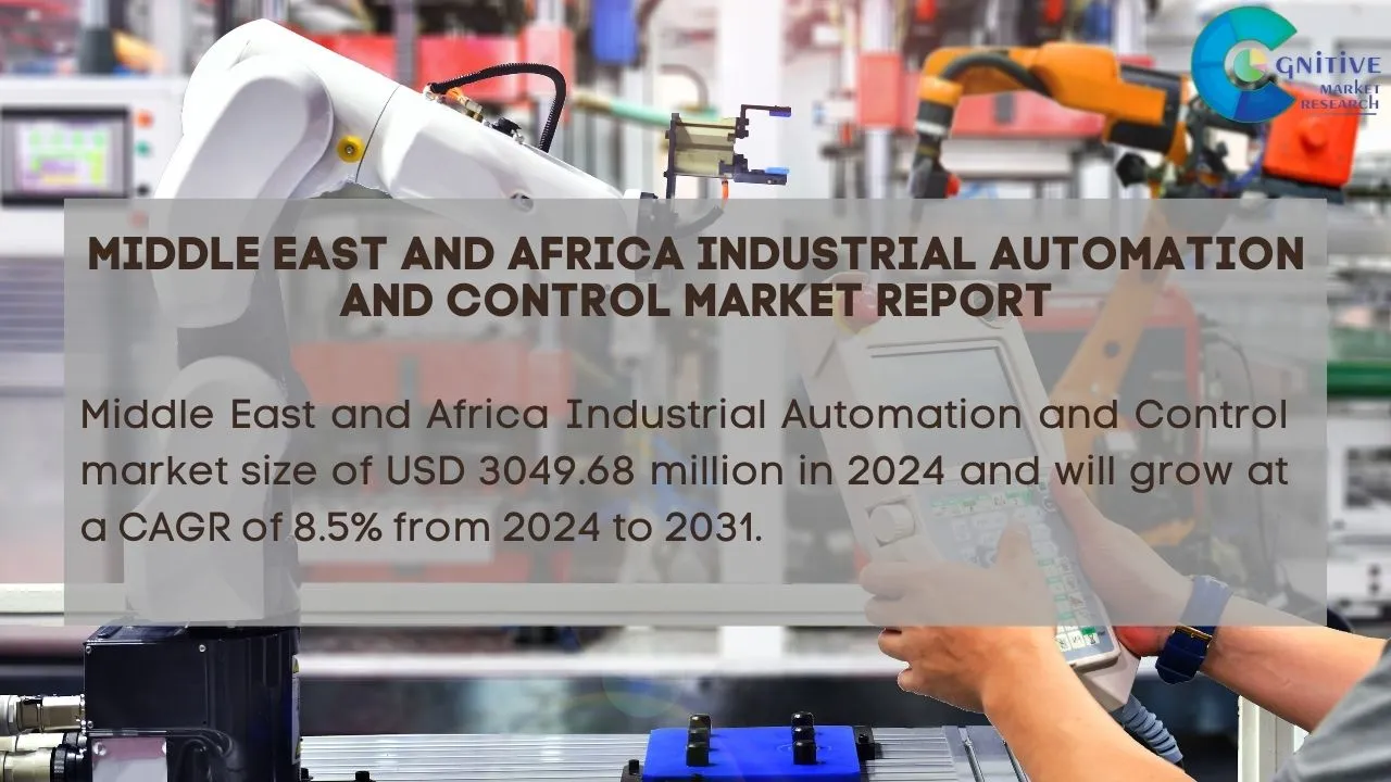 Middle East Industrial Automation and Control Market Report
